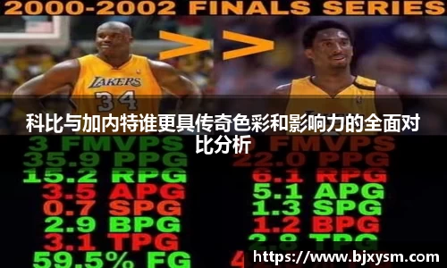 科比与加内特谁更具传奇色彩和影响力的全面对比分析